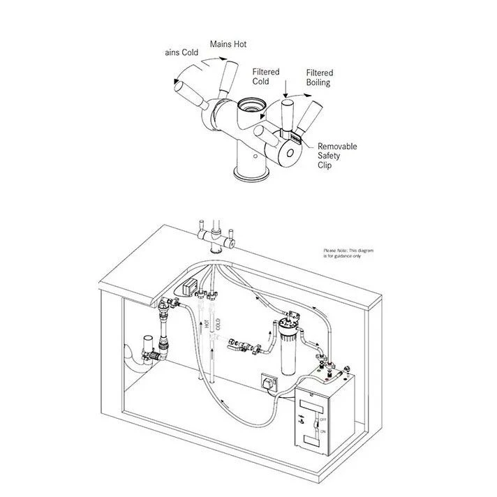 Franke Omni Contemporary 4-in-1 Manual Kitchen Tap - Gold - 119.0513.227 - Image 2